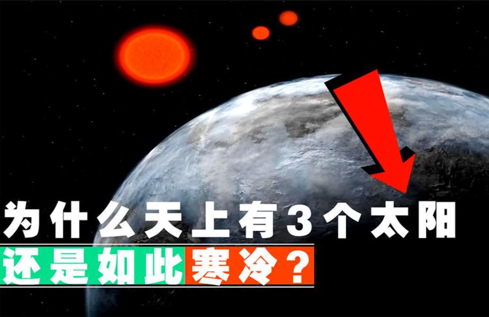 僵尸行星真实图片