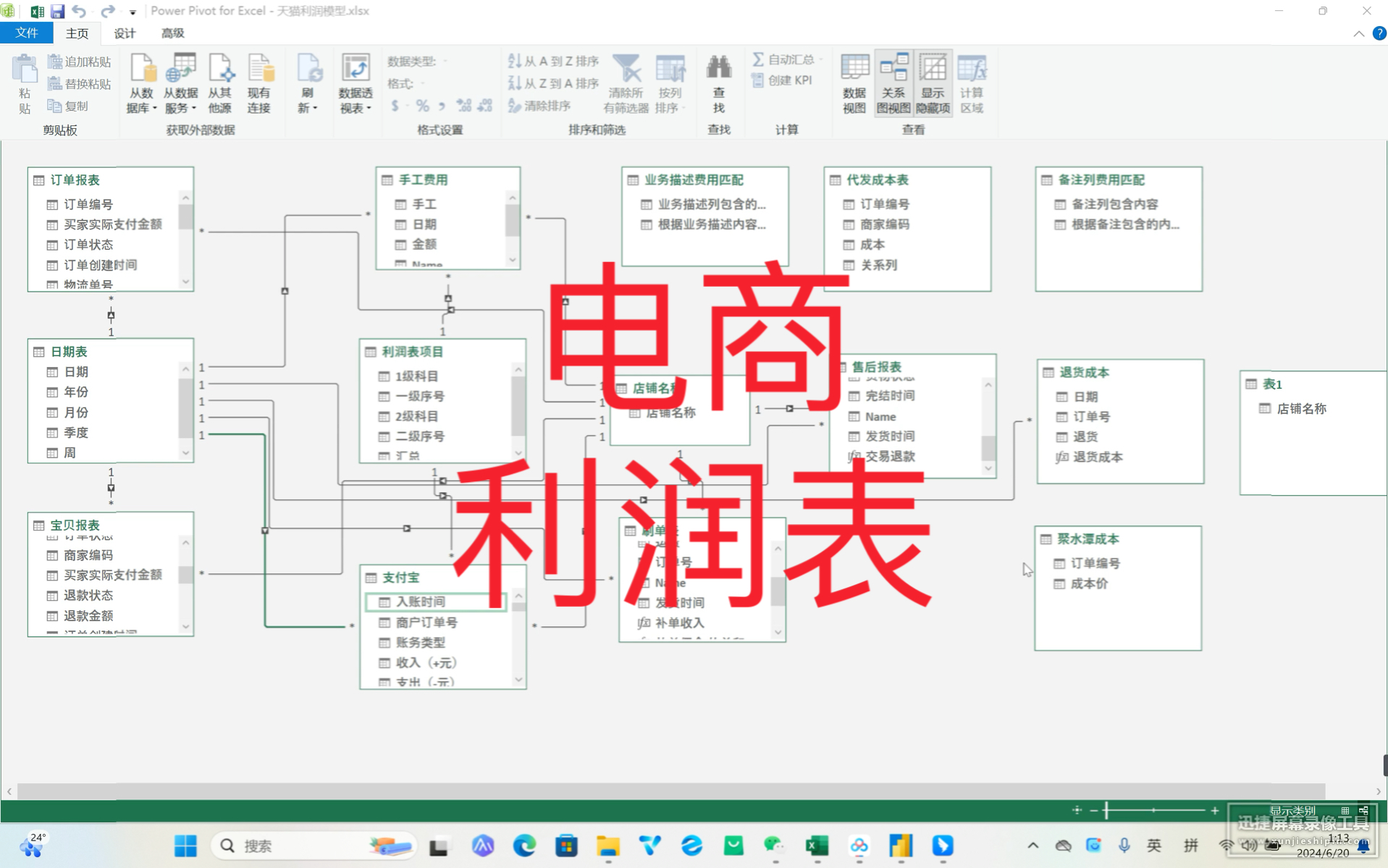 电商财务|十分钟出具所有店铺利润表哔哩哔哩bilibili