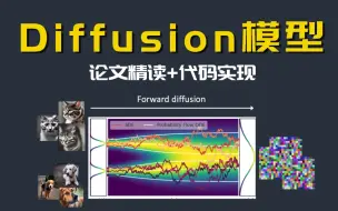 Download Video: 【AI绘画 Diffusion 扩散模型】万字长文硬核解读，GPT时代文生图必修