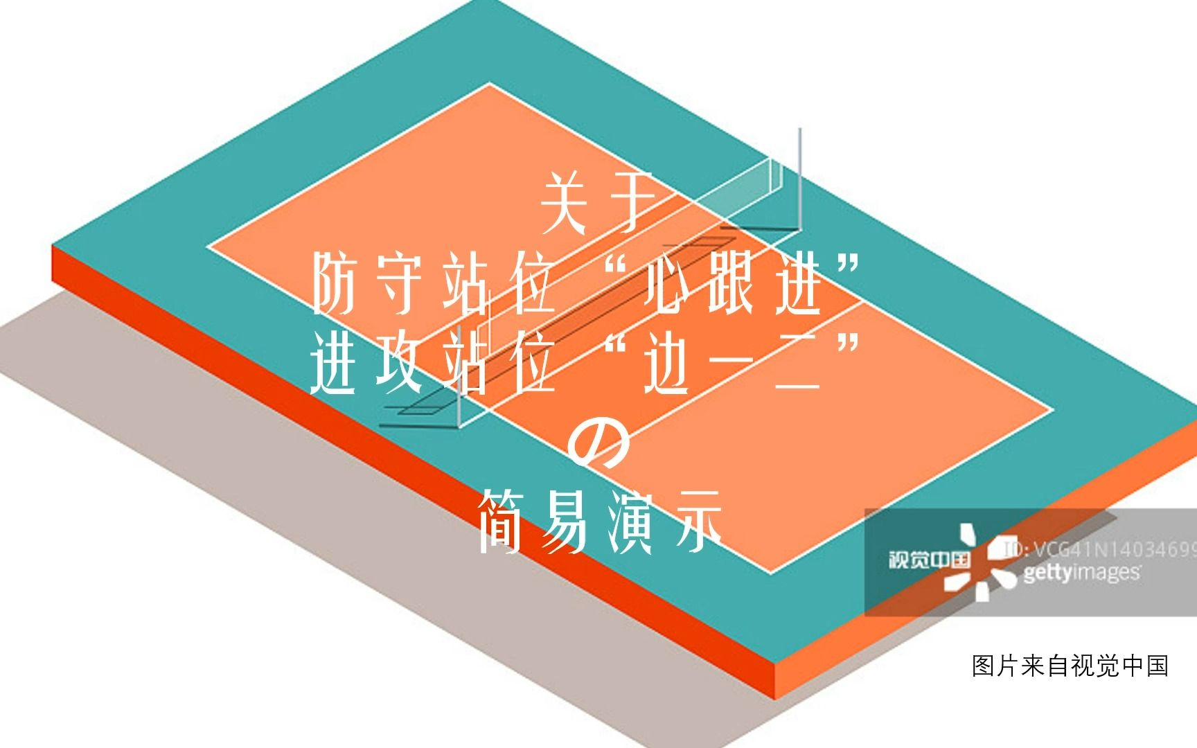 關於排球防守站位