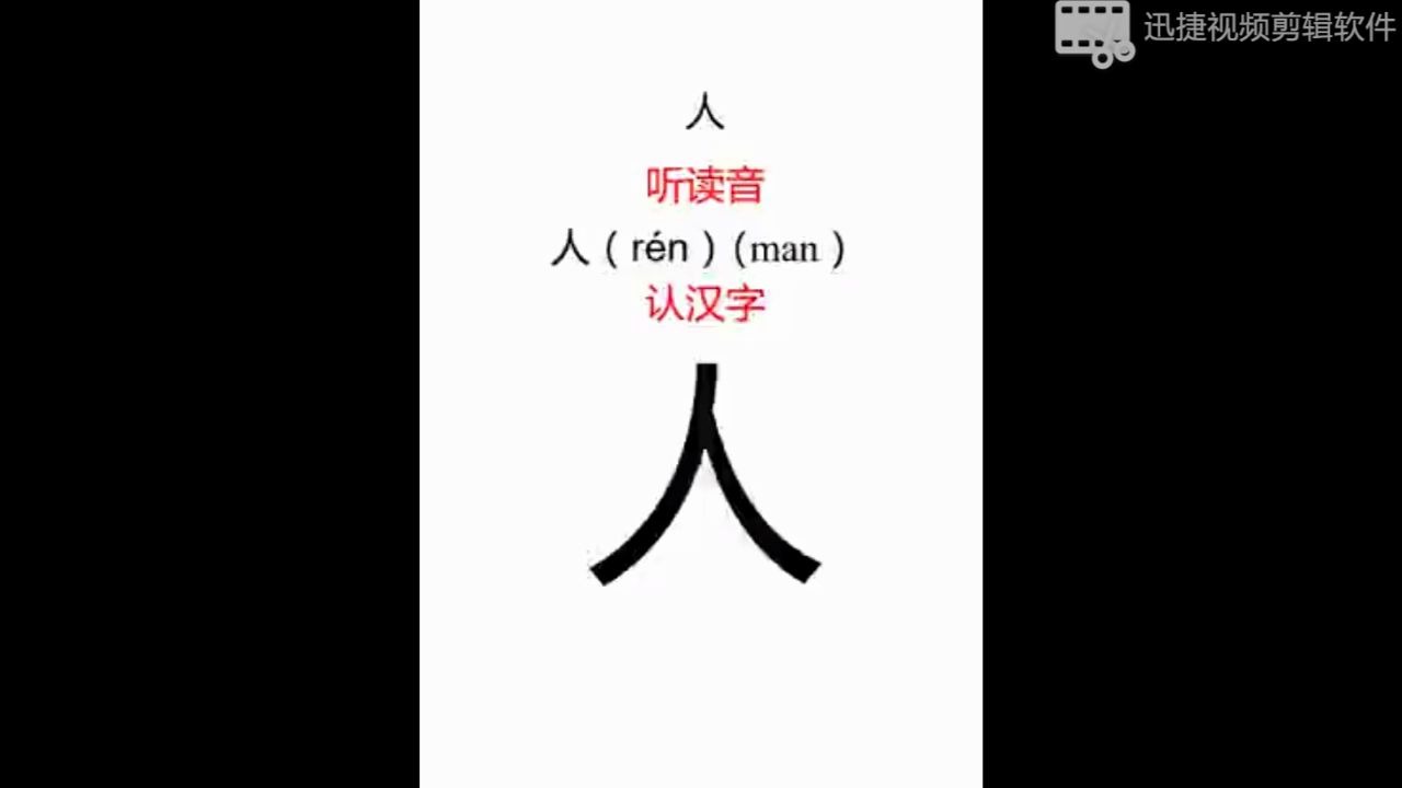 追根求源学汉字系列之一人体11人哔哩哔哩bilibili