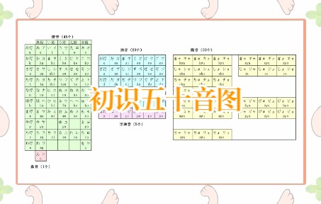 【日语五十音图】课程01认识五十音图哔哩哔哩bilibili