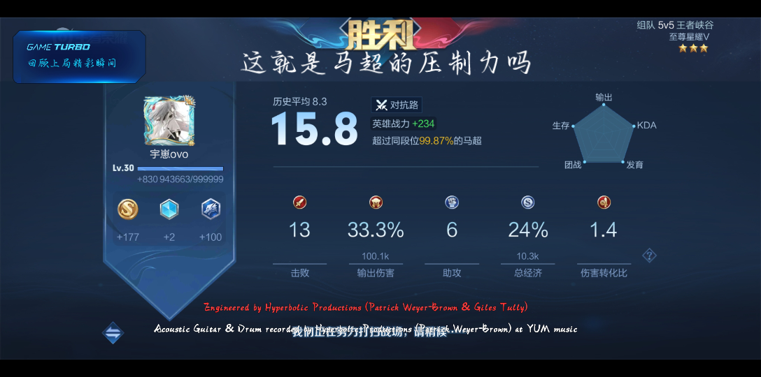 马超神威