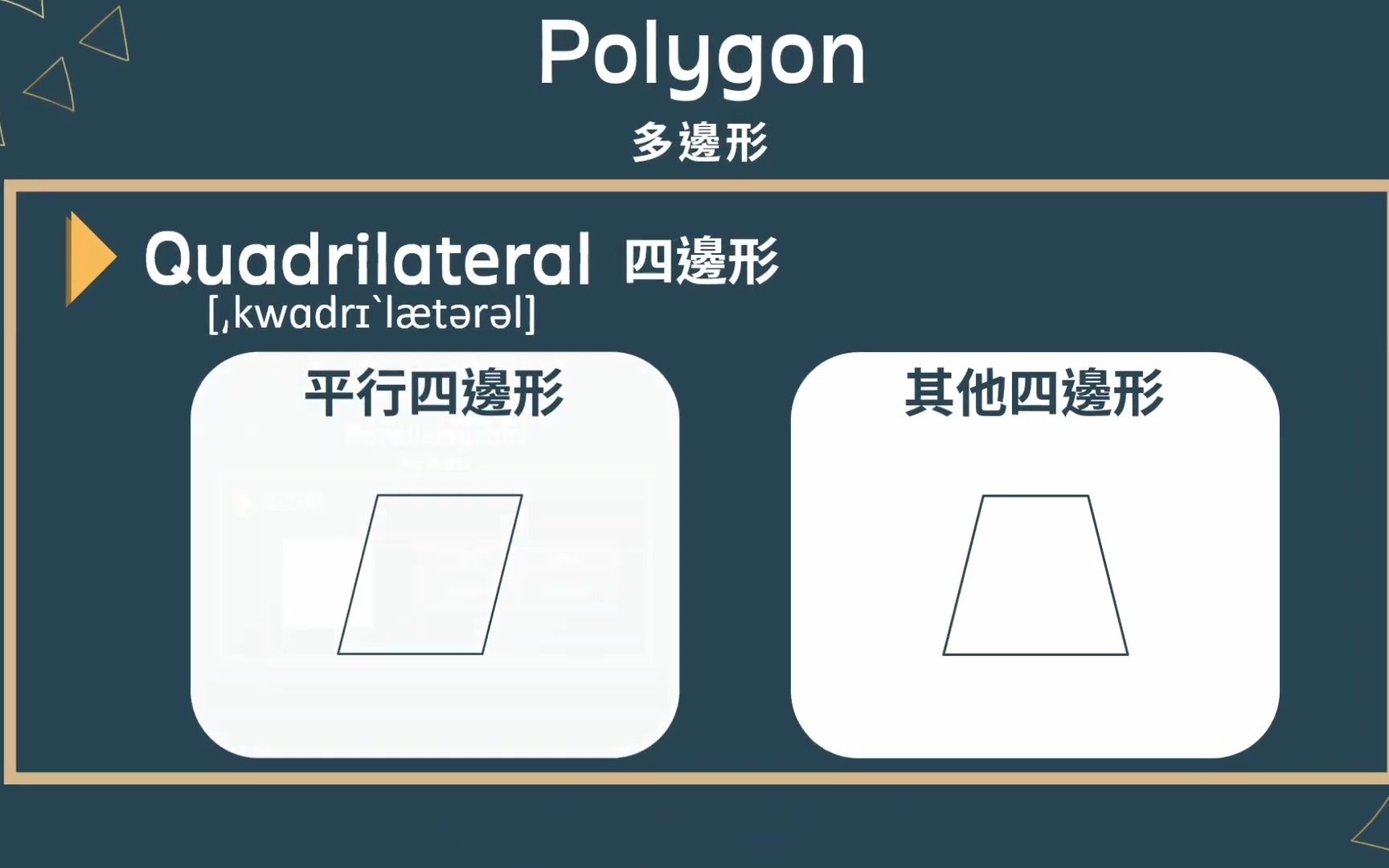 英文版,在国外辅导小孩必备英语,小学数学多边形英语,各种多边形的英语表达,哔哩哔哩bilibili