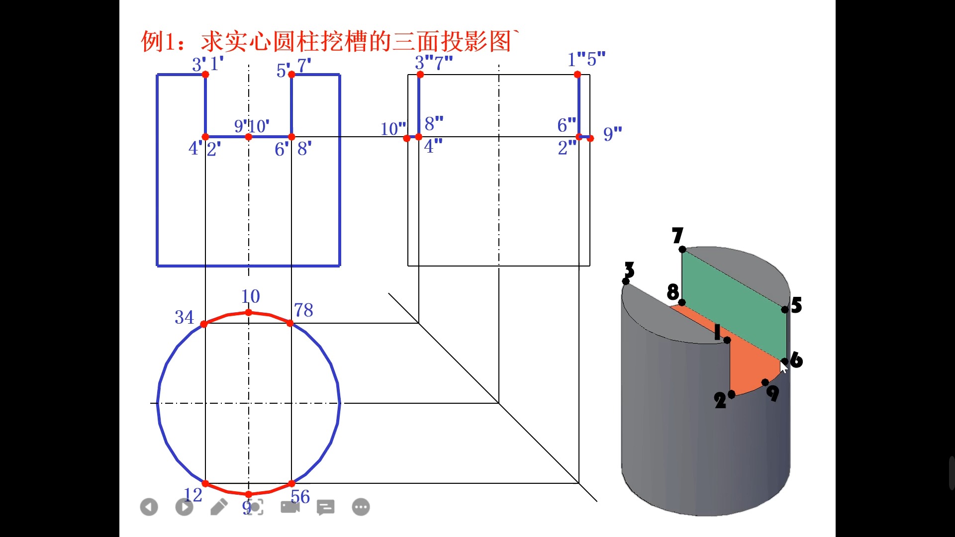 圆柱有几种切法图片图片