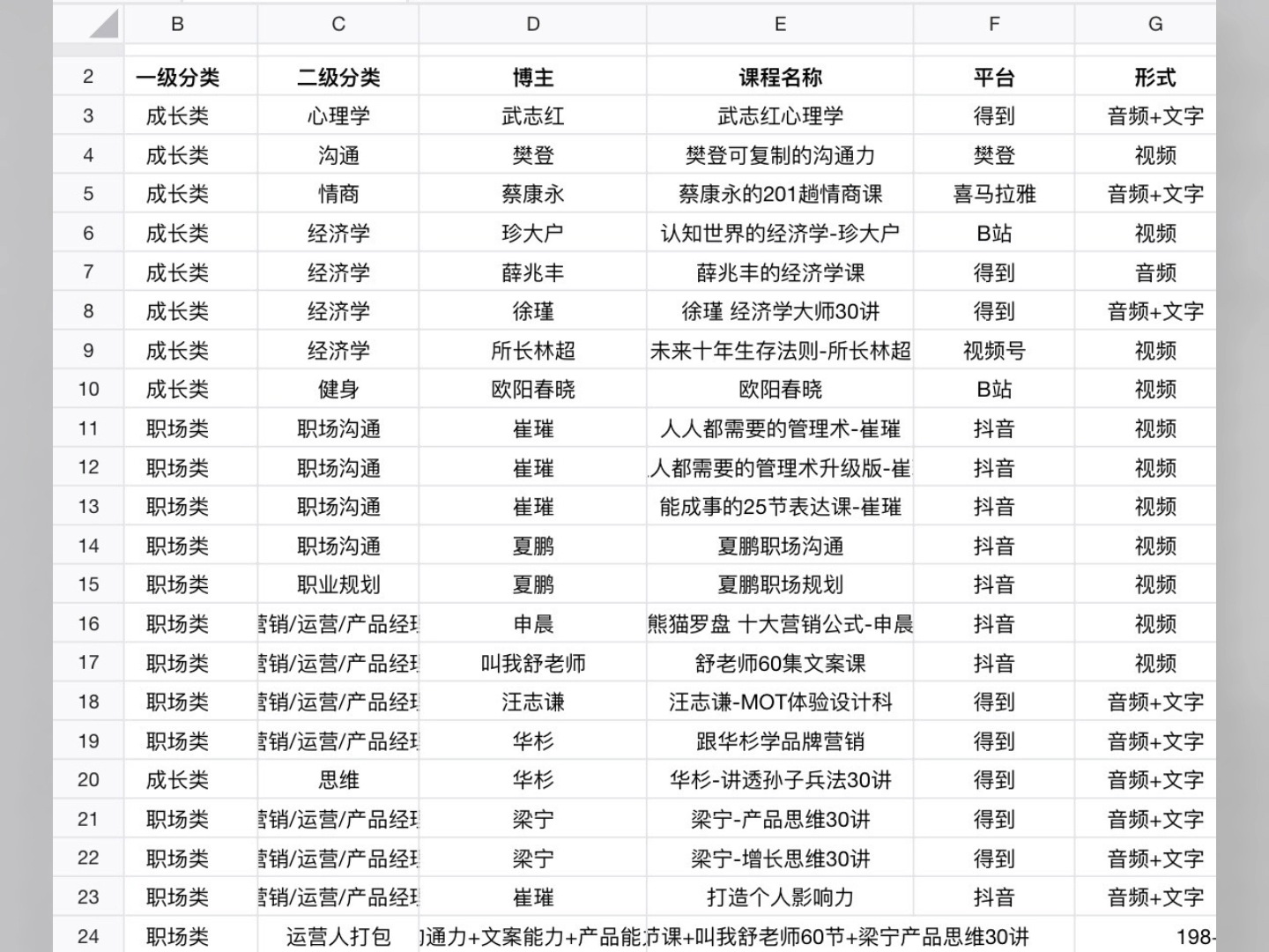 【我觉得贝贝血宝】视频加载中,速速查收惊喜!