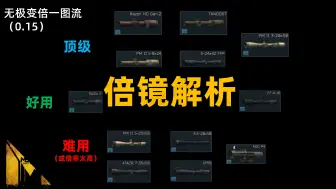 Download Video: 【逃离塔科夫】0.15倍镜解析