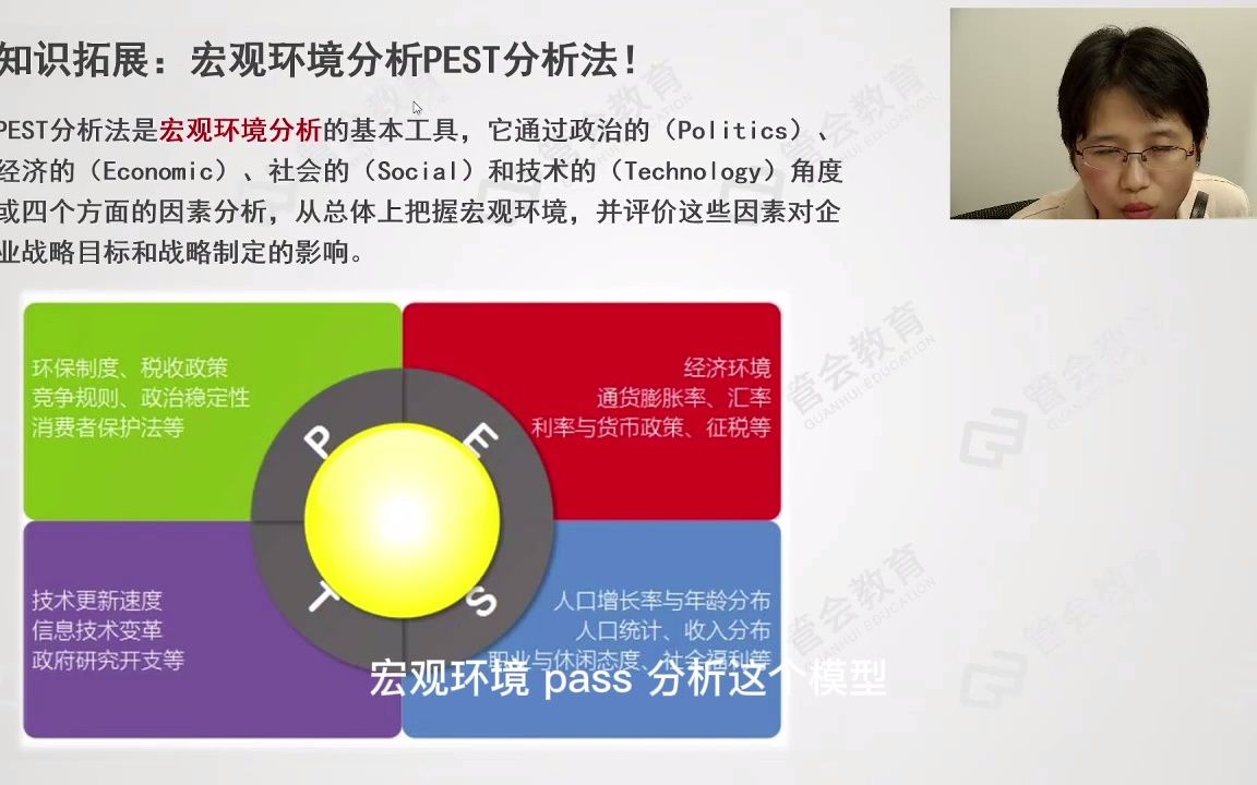 管理会计师PCMA,战略规划与管理商业环境分析哔哩哔哩bilibili