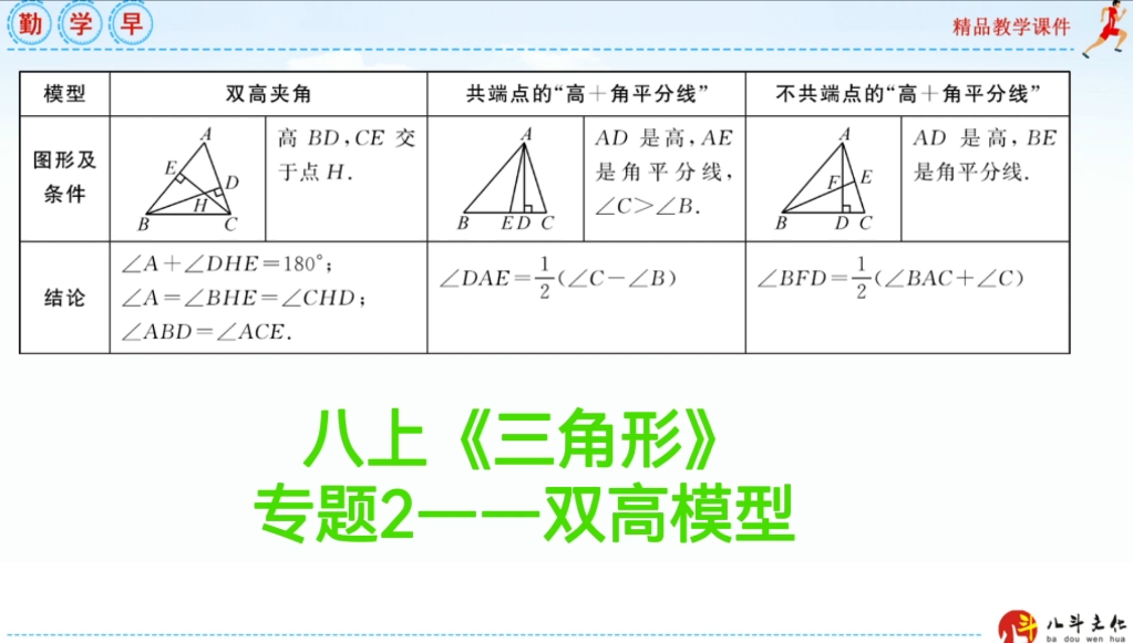 三角形等高模型图片