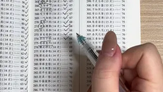 顾斐老师宝藏成语800 259-292