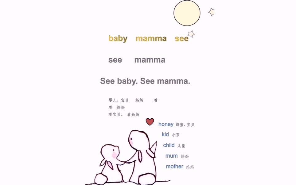 [图]美国小学语文1-1-2 see mamma英语阅读