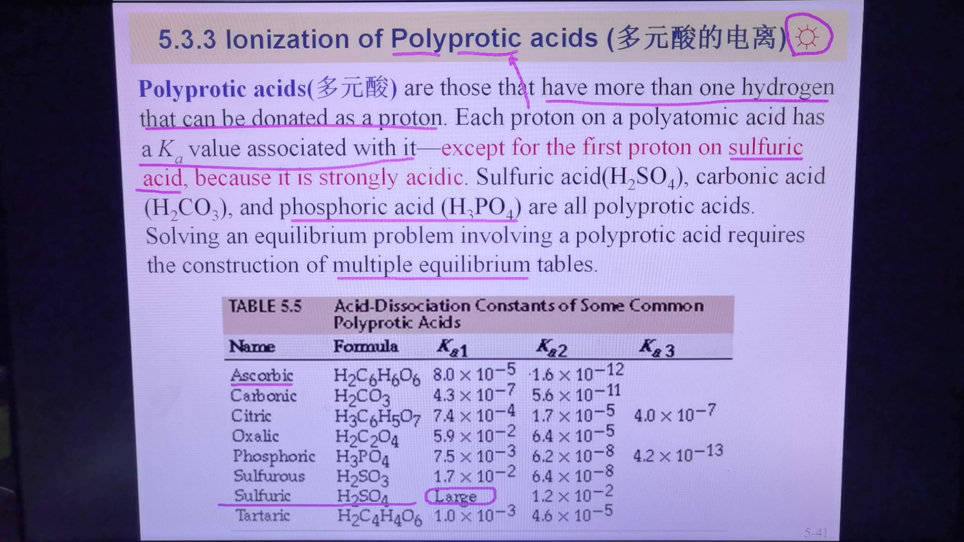 5.10 多元弱酸的计算哔哩哔哩bilibili