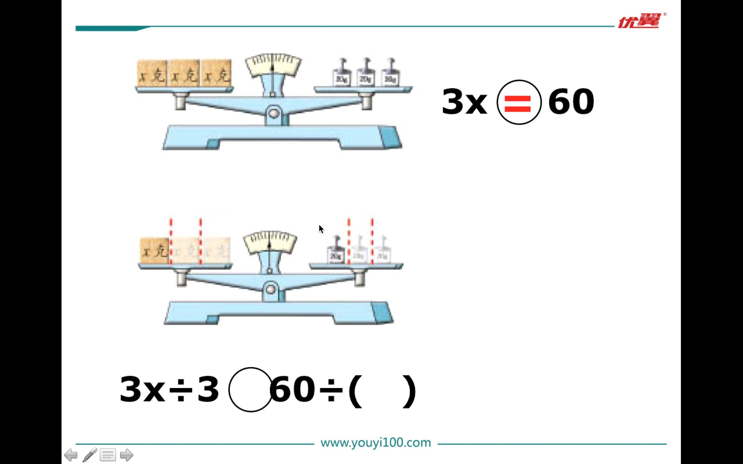 【五年级数学下】简易方程等式的性质和解方程(2)哔哩哔哩bilibili