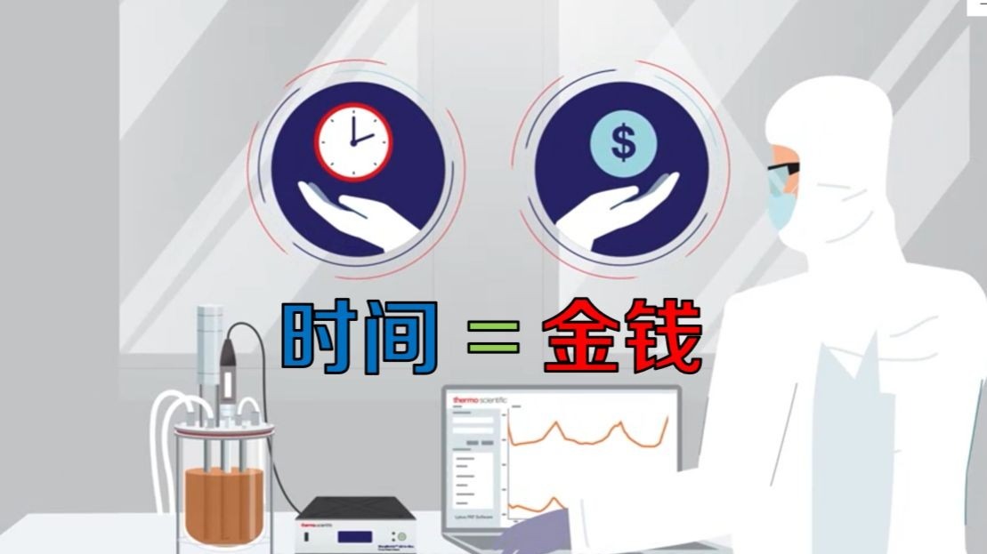 All in ONE！告别生产“黑箱”！过程分析技术 (PAT) 让制造过程“看得见”！