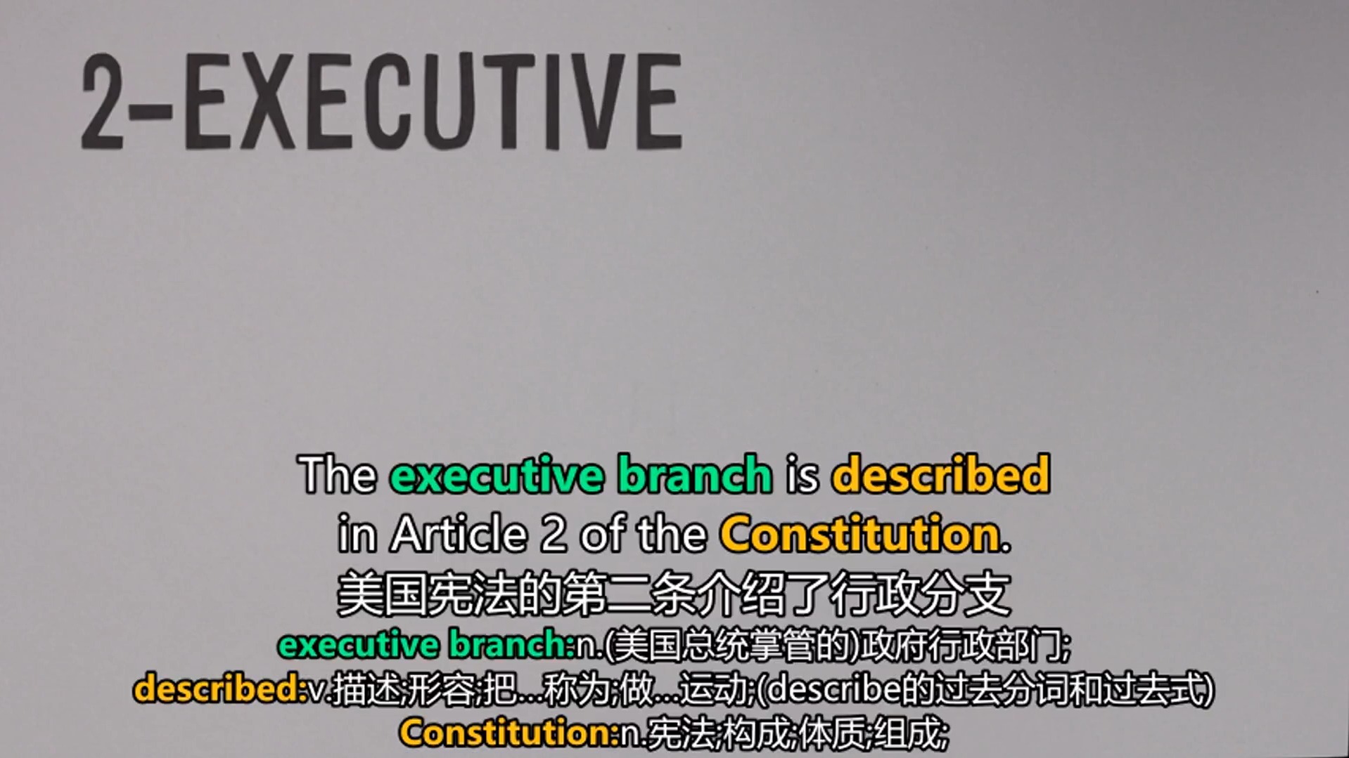 【TEDEd科普】美国政府的权力是如何分配的?哔哩哔哩bilibili