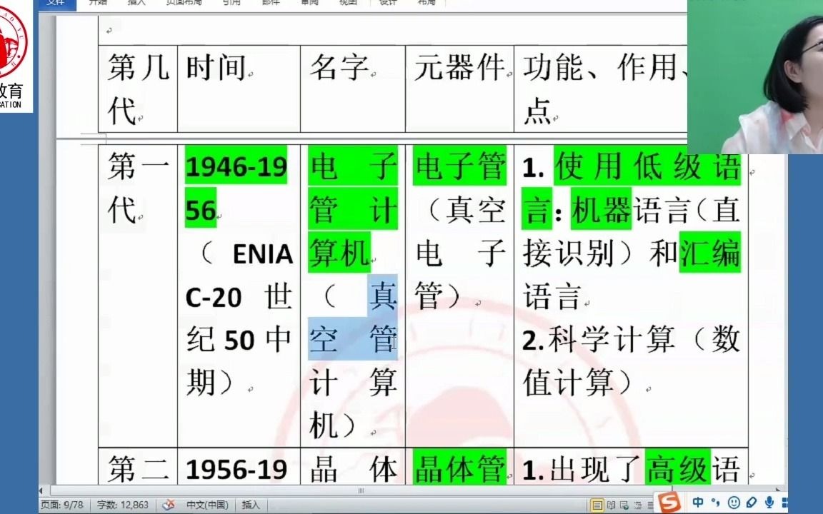 性价比极高的2022山东专升本网课——鲁师专升本面授同步视频哔哩哔哩bilibili