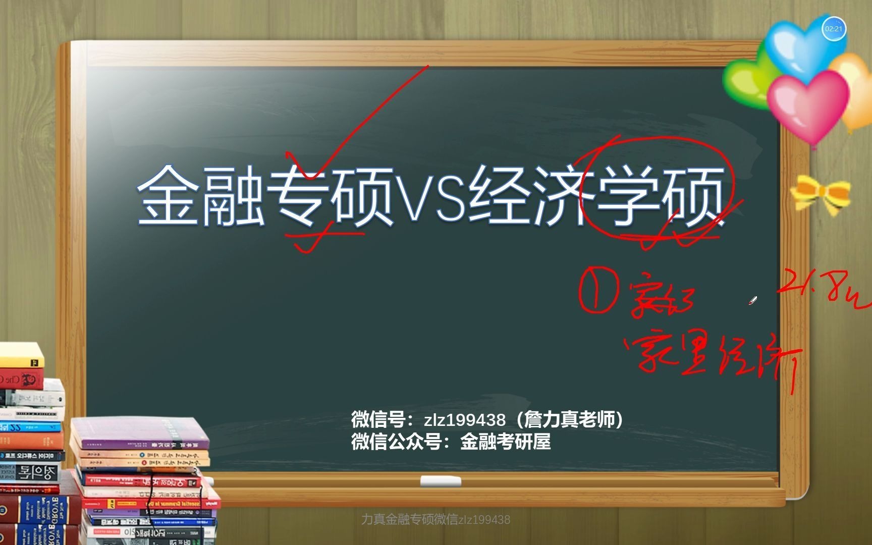 金融专硕与学硕,全日制,非全日制与在职研究生区别哔哩哔哩bilibili