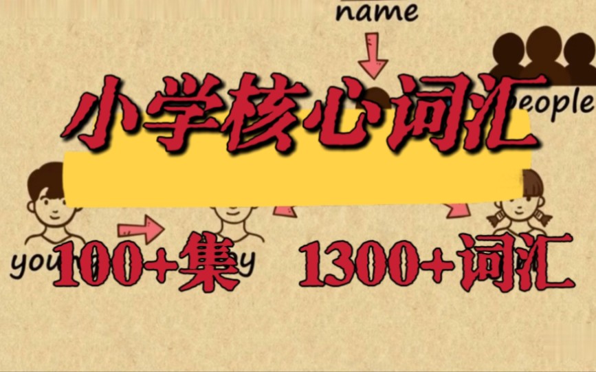 100+集【小学1300个核心词汇】涵盖小学所有词汇、以及KET、PET词汇哔哩哔哩bilibili