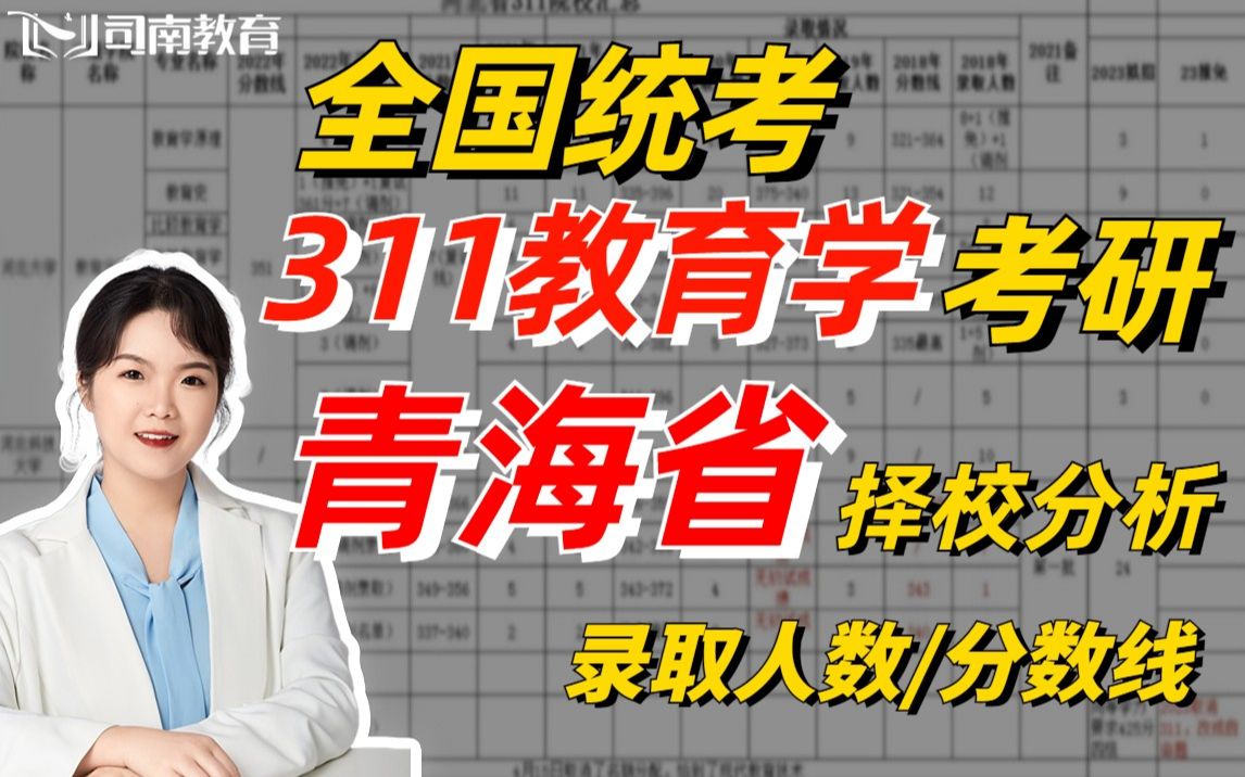 【司南考研】 311教育学考研之青海省院校考试情况分析哔哩哔哩bilibili