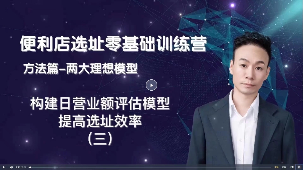 【大刘老师】便利店赠送全套资料合集