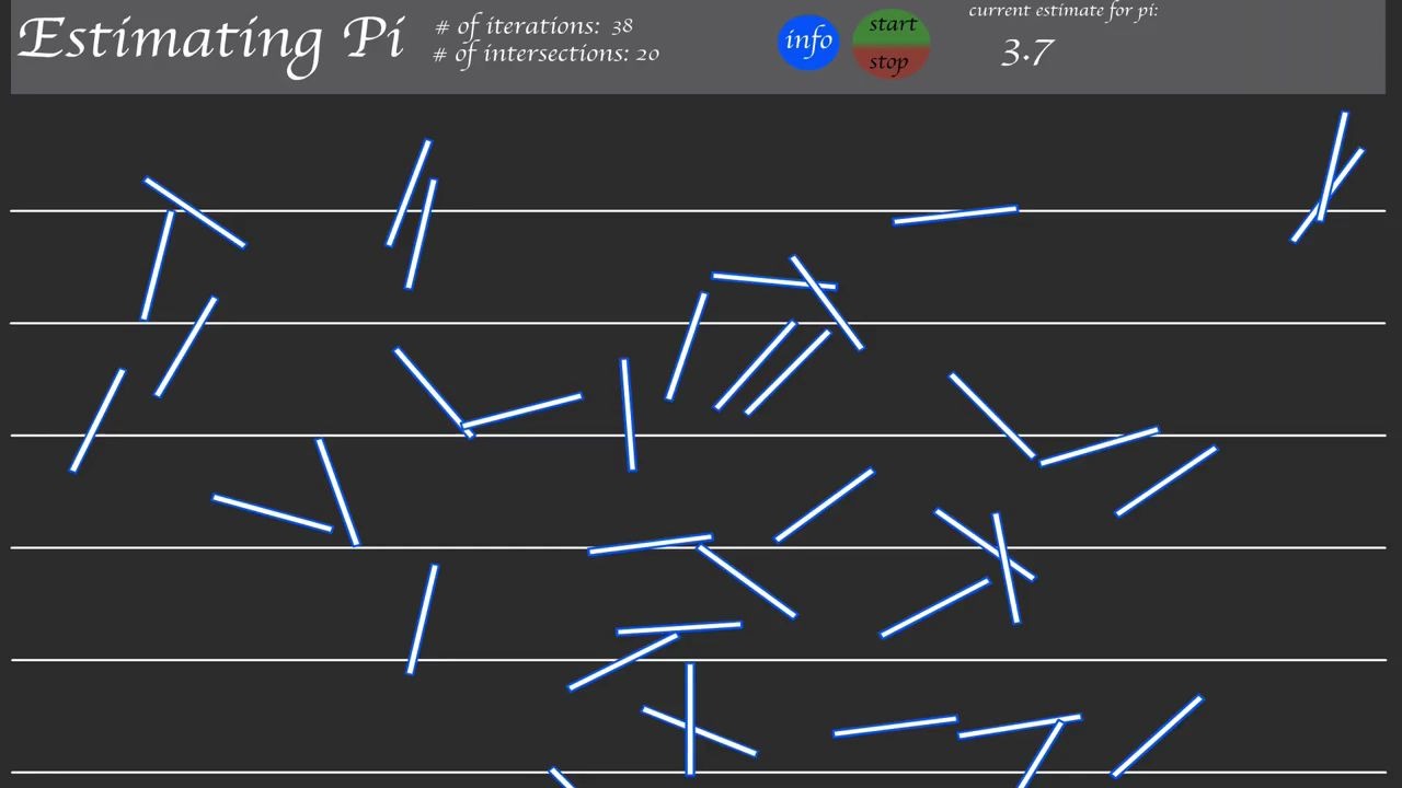 Buffon neddle 布丰投针问题 (pi 的机率估计法)哔哩哔哩bilibili