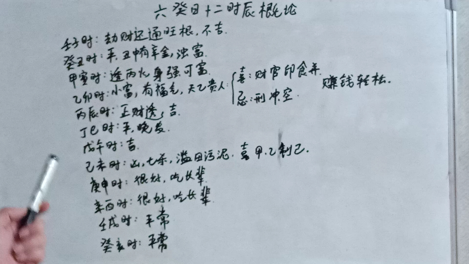 六癸日十二时辰概论:癸丑日、癸卯日、癸巳日、癸未日、癸酉日、癸亥日十二时辰概论.哔哩哔哩bilibili