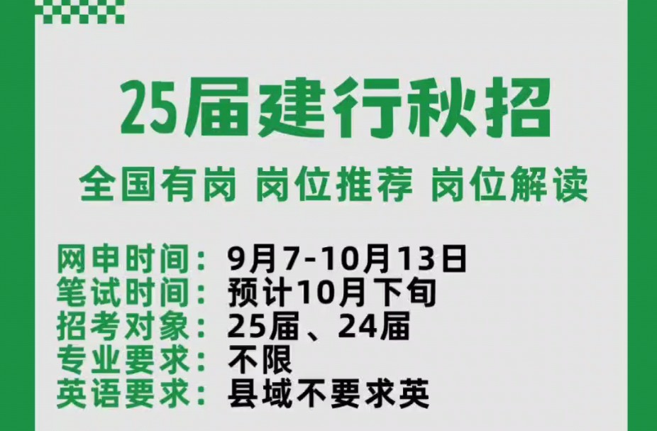 2024年秋季,建设银行校招考情都有哪些?哔哩哔哩bilibili