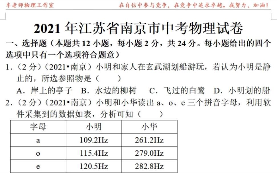 2021年江苏省南京市中考物理试卷分析1 中考物理必会题型详解初中物理必看哔哩哔哩bilibili