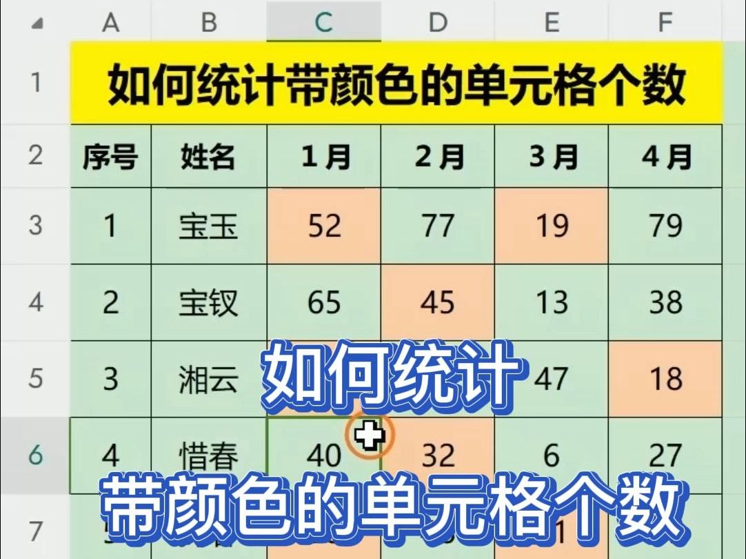 表格颜色怎么自动统计