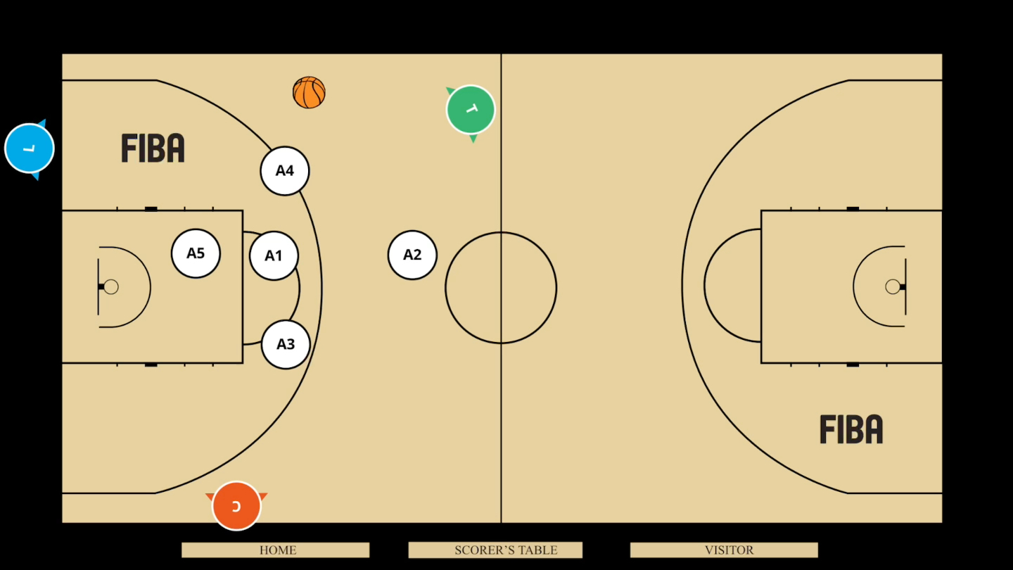 篮球裁判跑位示意图图片