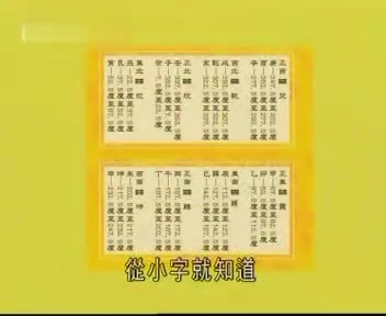 [图]【生活中的风水】苏民峰-峰生水起精读班-风水篇（28讲）风水学01