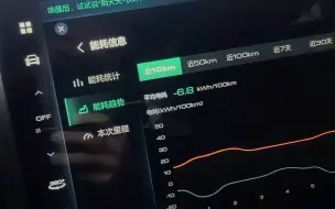 下载视频: 油耗革命！哈弗猛龙混动模式揭秘