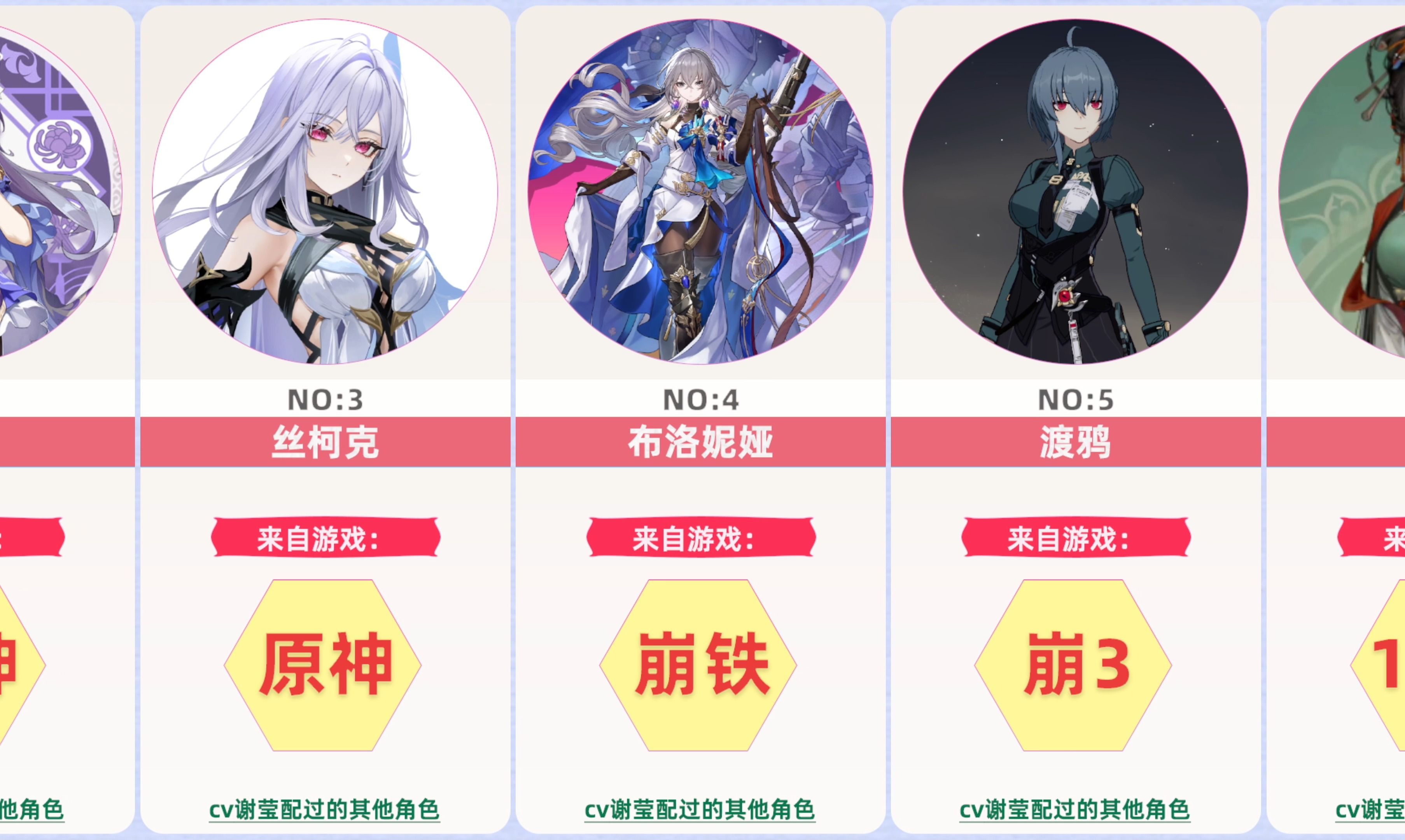 【原神】嘉明cv谢莹,还配过哪些角色?