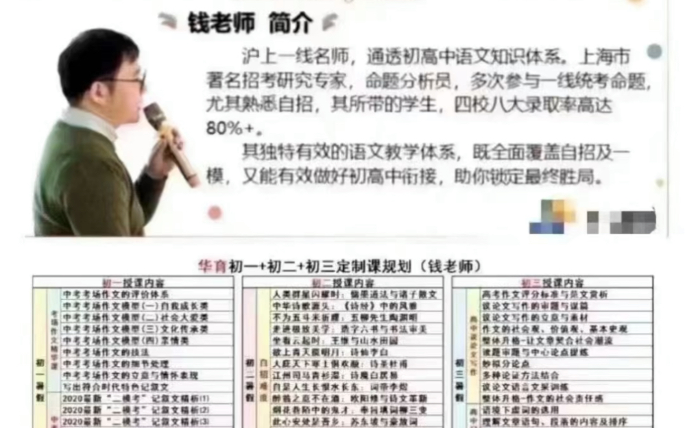 上海华育钱老大语文钱老师适合囤课哔哩哔哩bilibili