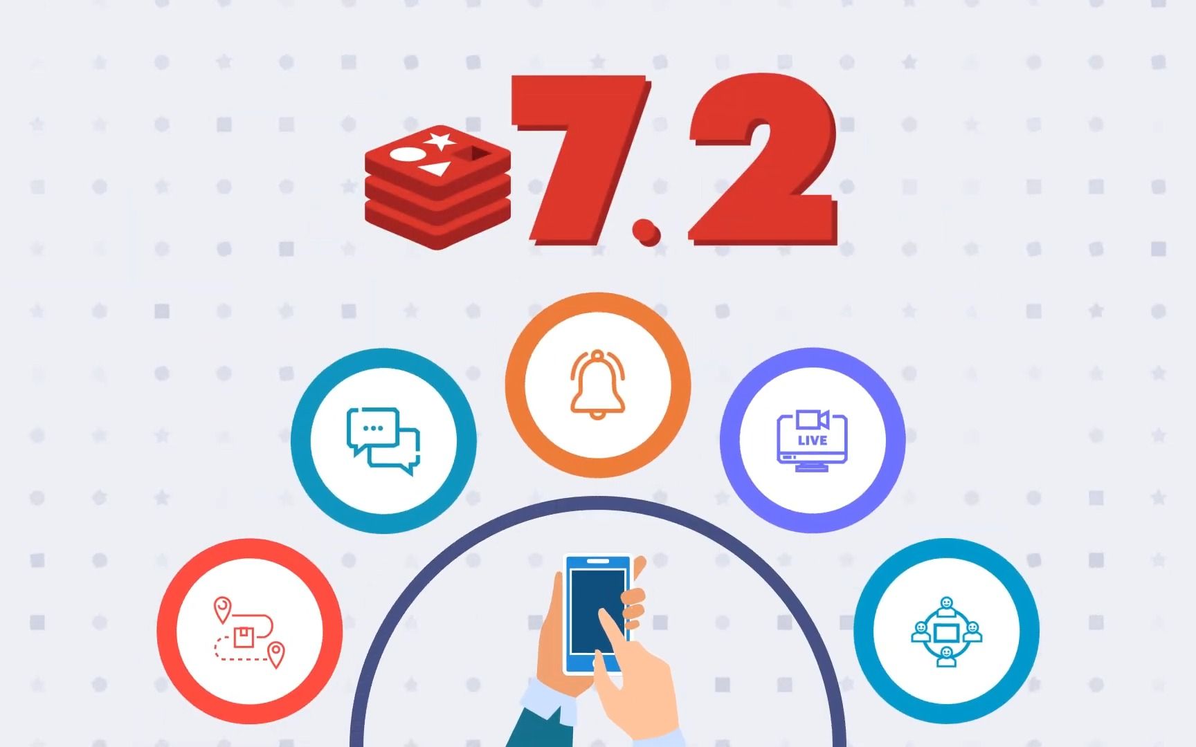 Redis 7.2 里程碑版本发布,向量搜索速度提高 16 倍哔哩哔哩bilibili