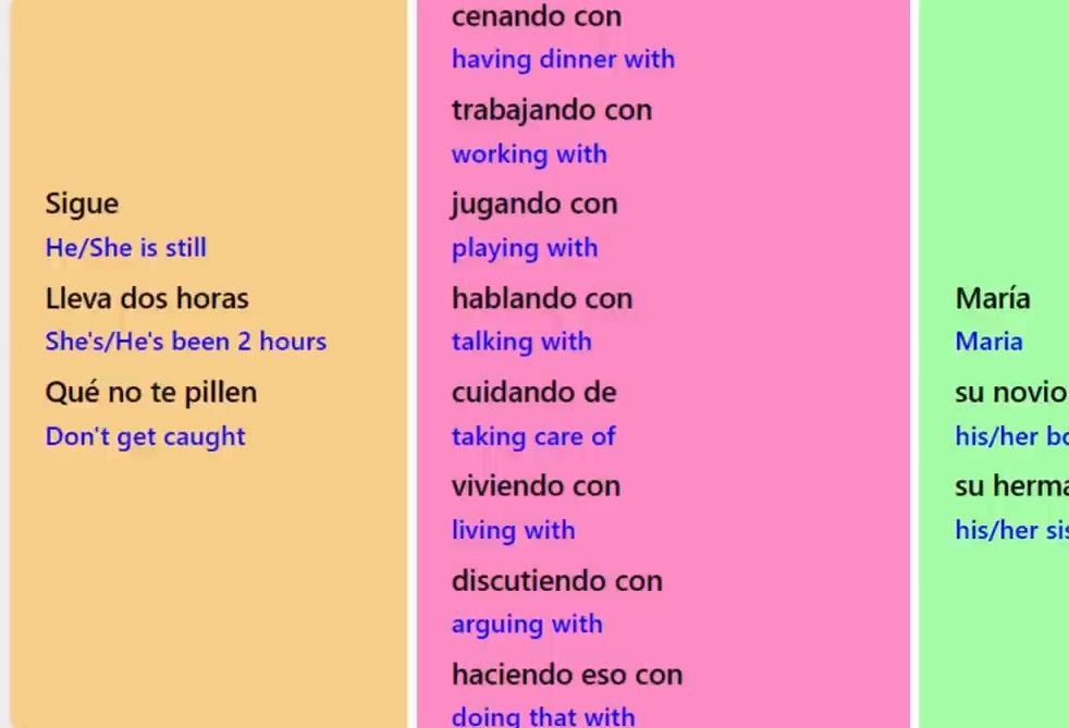 搭积木学西语learn spanish: use this combination for past