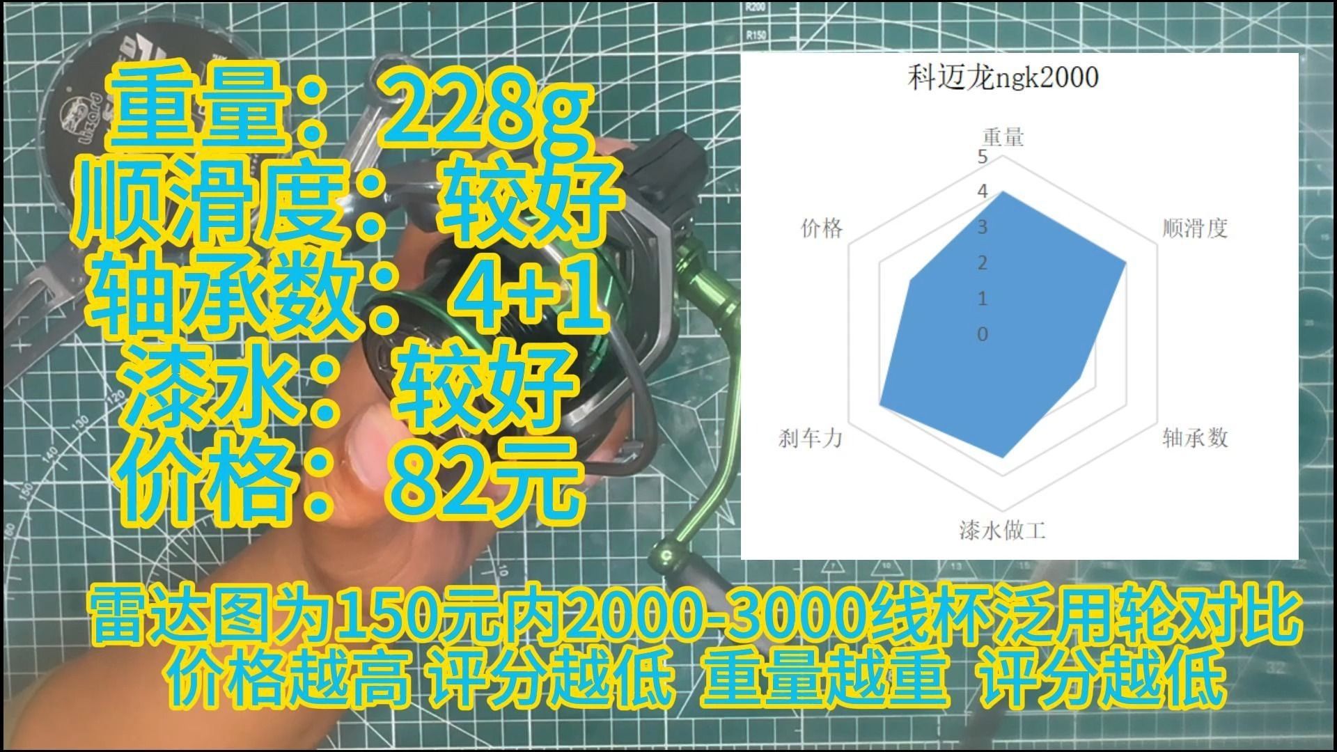 科迈龙ngk泛用纺车轮开箱拆解测评哔哩哔哩bilibili