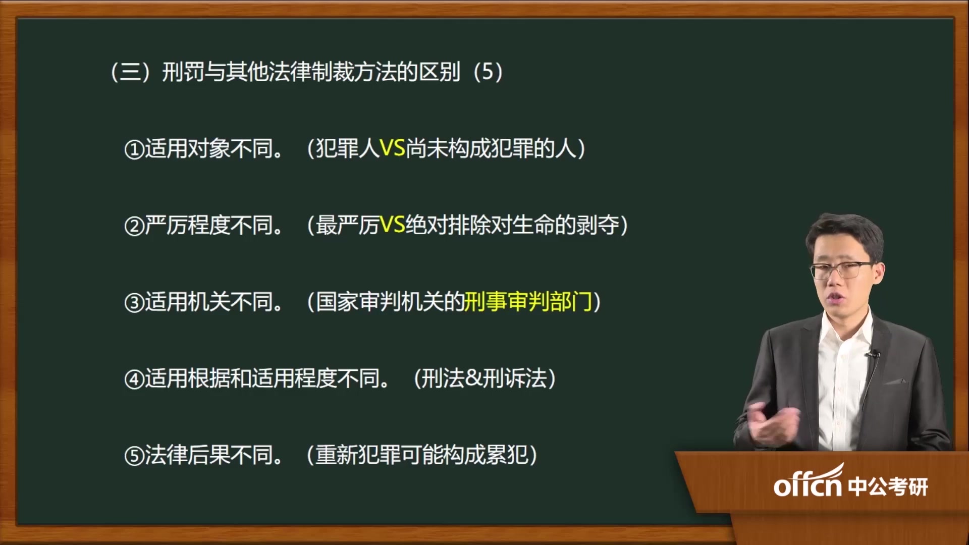 62基础刑法学 第九章 第一节 刑罚的概念和目的(一)哔哩哔哩bilibili