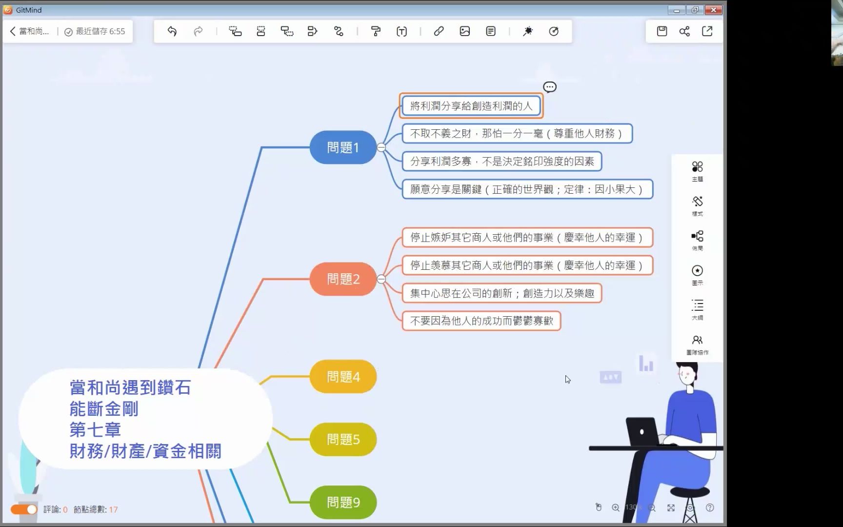 [图]聞思修金剛讀書會_當和尚遇到鑽石_能斷金剛_第五講_商業46個問題_Part_1