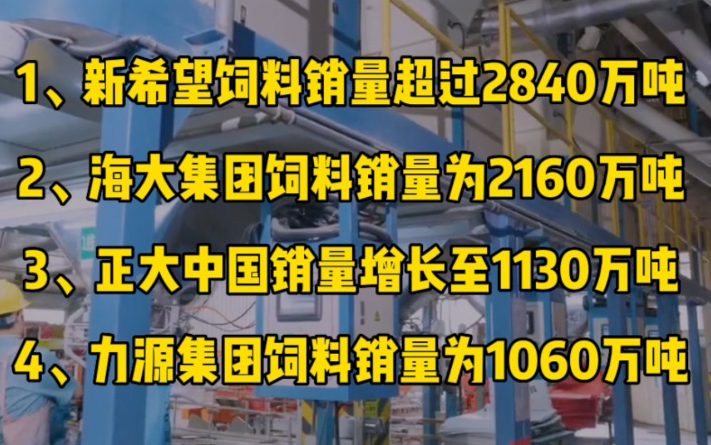 新希望2022年饲料销量超过2840万吨,蝉联世界第一!哔哩哔哩bilibili