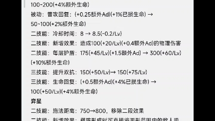 吕布调整!不再畸形!式神带你解析,让吕布可以走输出且坦克的道路,已损生命值苛刻条件全改额外生命,重新登上kpl以及万金油的身份,从今以后克制坦...