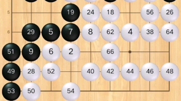 围棋存在让子原则.所以不一定是先下手为强.黑棋先下,下得好,可以占领制高点.白棋后下,也可以后发制人.如果双方势均力敌,受到让子原则的影...