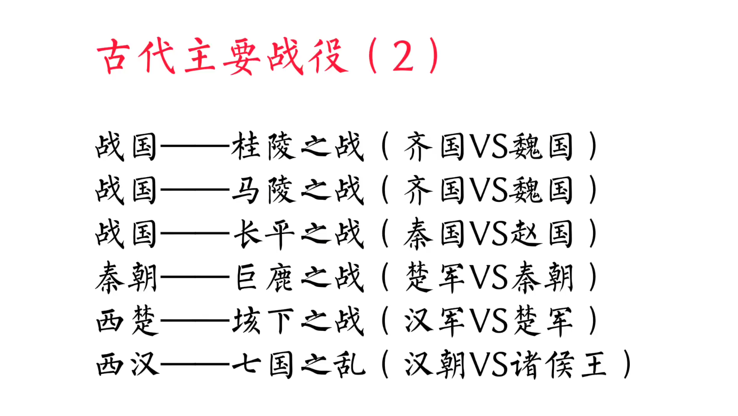 古代主要战争(2)哔哩哔哩bilibili