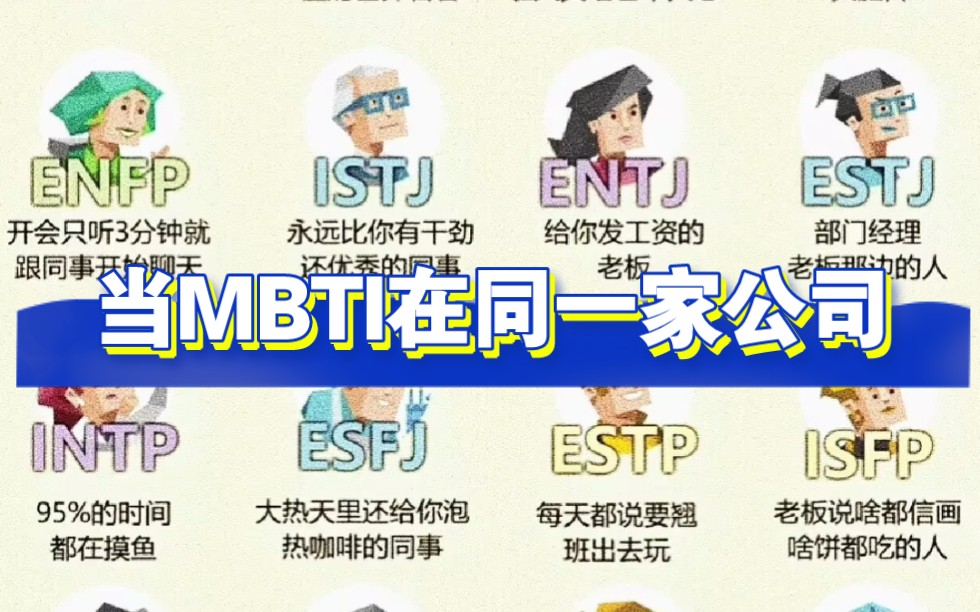 MBTI全16人格梗图第二十一弹 欢迎对号入座哔哩哔哩bilibili