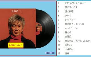 2 2DVD 安全地帯 安全地帯 IN 甲子園球場 さよならゲーム 玉置浩二 2 2DVD 安全地帯 安全地帯 IN 甲子園球場 さよならゲーム 玉置
