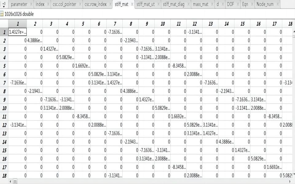 [图]提取ANSYS中的刚度矩阵和质量矩阵到MATLAB中进行二次开发