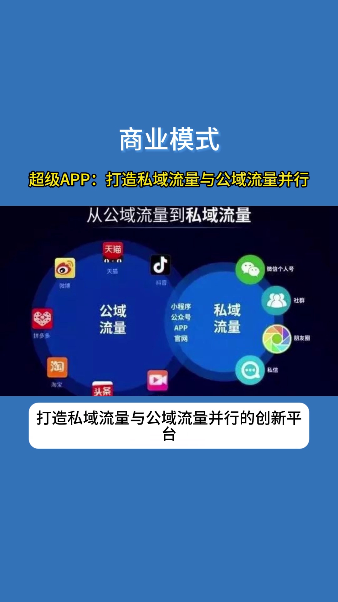 超级APP:打造私域流量与公域流量并行的创新平台哔哩哔哩bilibili