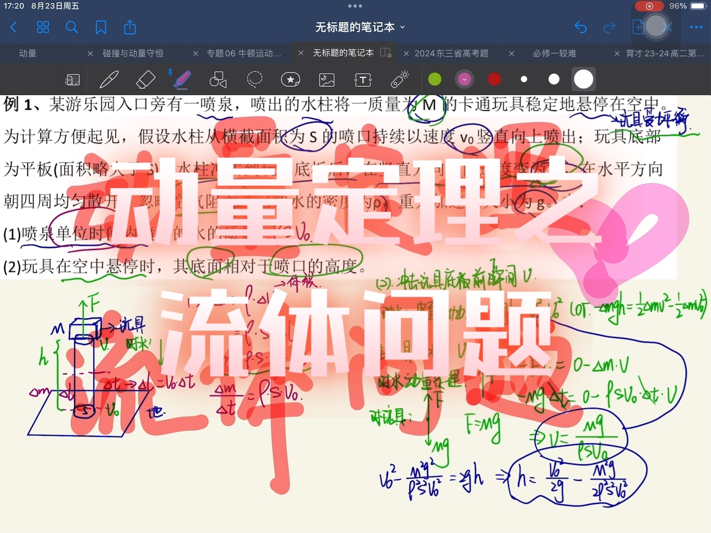 高中物理动量定理之流体问题哔哩哔哩bilibili