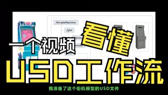 【人工字幕】一个视频看懂USD工作流