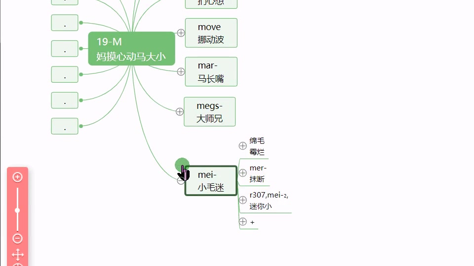 词根、词源、印欧根串讲:mama,meter,move,magor,min哔哩哔哩bilibili